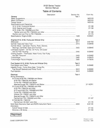 Case IH 9110, 9130, 9150, 9170, 9180 tractor pdf repair manual 