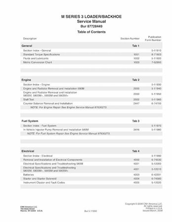 Case 580M, 580SM, 590 Super M+ Series 3 backhoe loader pdf service manual