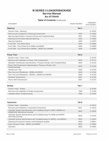 Case 580M, 580SM, 590 Super M+ Series 3 backhoe loader pdf service manual