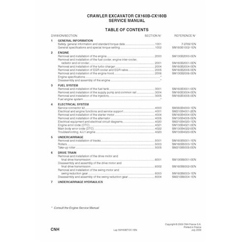 Manuel d'entretien de la pelle sur chenilles Case CX160B, CX 180B PDF