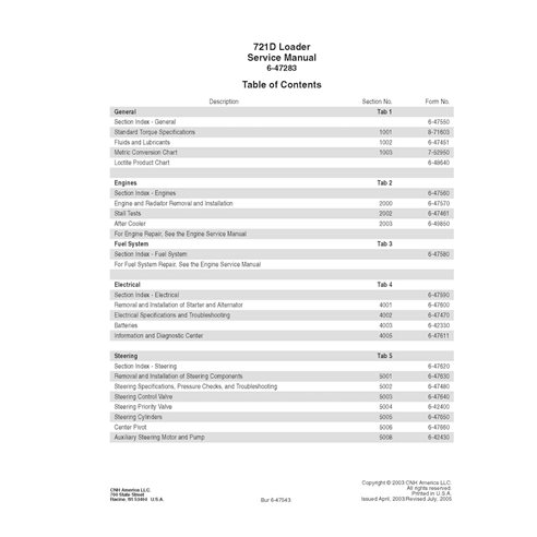 Case 721D loader pdf service manual 