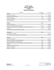 Case 521D loader pdf service manual 