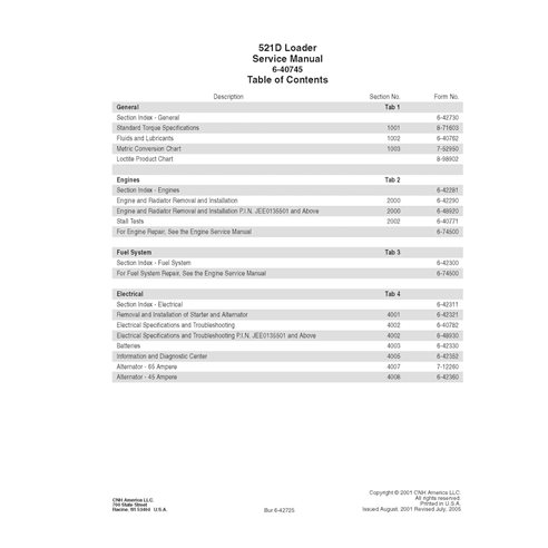 Case 521D loader pdf manual de servicio