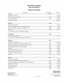 Case 621C, 721C loader pdf service manual 