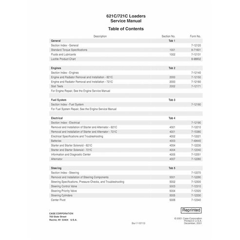 Case 621C, 721C loader pdf service manual 