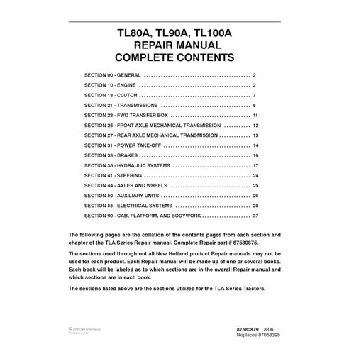 Manuel de réparation pdf du tracteur New Holland TL80A, TL90A, TL100A
