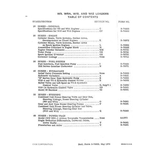 Case W9, W9A, W10, W12 wheel loader pdf service manual 