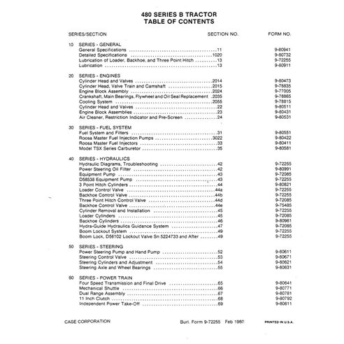 Manual de servicio en pdf de la retroexcavadora Case 480B