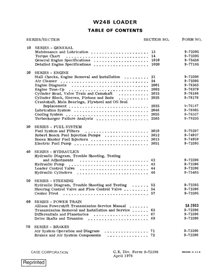 Case W24B wheel loader pdf service manual 