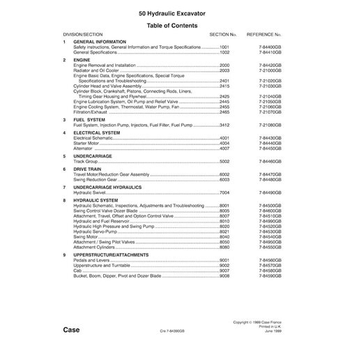 Manuel d'entretien pdf de l'excavatrice Case 50