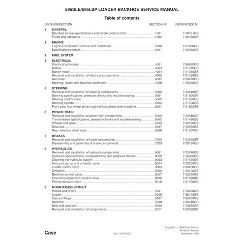 Case 595SLE, 595LSP retroexcavadora manual de servicio en pdf