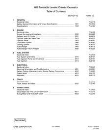 Manual de servicio pdf de la excavadora Case 888