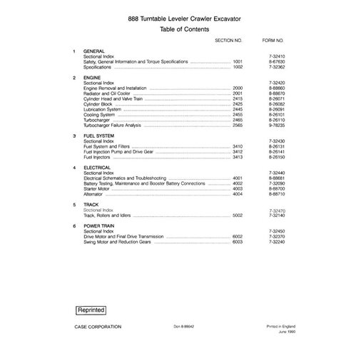 Case 888 excavator pdf service manual 