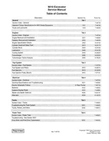 Manual de serviço em pdf da escavadeira Case 9010