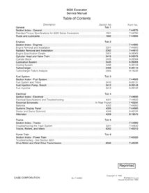 Manual de servicio pdf de la excavadora Case 9030