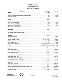 Manuel d'entretien pdf de l'excavatrice Case 9060