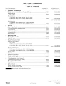 Case 21B, 121B, 221B wheel loader pdf service manual 