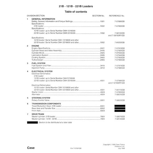 Manuel d'entretien pdf pour chargeuses sur pneus Case 21B, 121B, 221B
