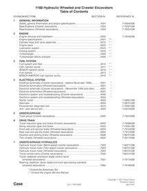 Manual de serviço em pdf da escavadeira Case 1188
