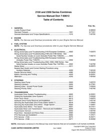 Case IH 2144, 2166, 2188, 2365, 2366, 2388 combinar manual de serviço em pdf