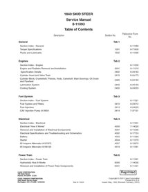Case 1840 skid loader pdf service manual 