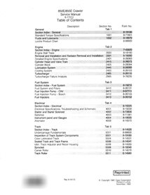 Manual de serviço em pdf do trator de esteira Case 850E, 855E