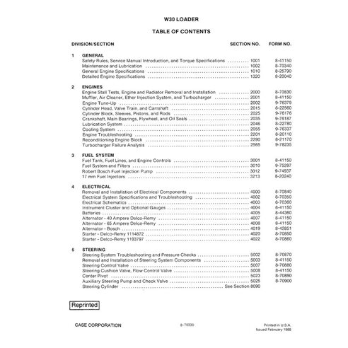 Manual de servicio en pdf del cargador de ruedas Case W30