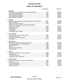 Case 688 excavator pdf service manual 