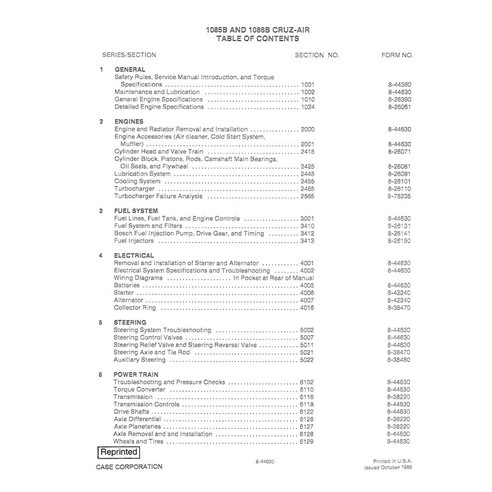 Manual de servicio en pdf de la excavadora Case 1085B, 1086B