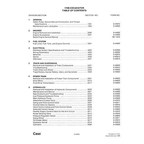Manual de servicio pdf de la excavadora Case 170B