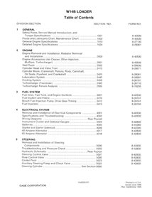 Case W14B wheel loader pdf service manual 