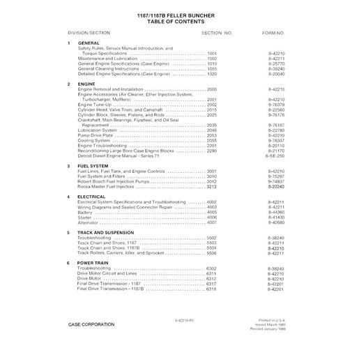 Manual de servicio en pdf de la excavadora Case 1187, 1187B