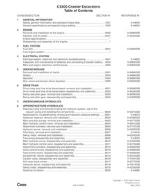 Manual de serviço em pdf da escavadeira Case CX800