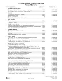 Manual de servicio en pdf de la excavadora Case CX330, CX350