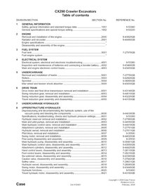 Manual de serviço em pdf da escavadeira Case CX290