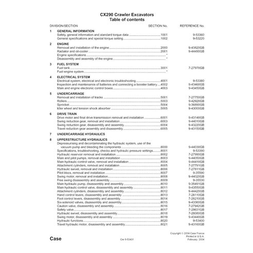 Manuel d'entretien pdf de l'excavatrice Case CX290