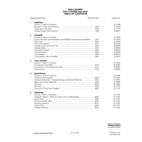 Manual de servicio en pdf del cargador de ruedas Case W36