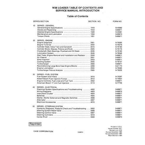 Case W36 wheel loader pdf service manual 
