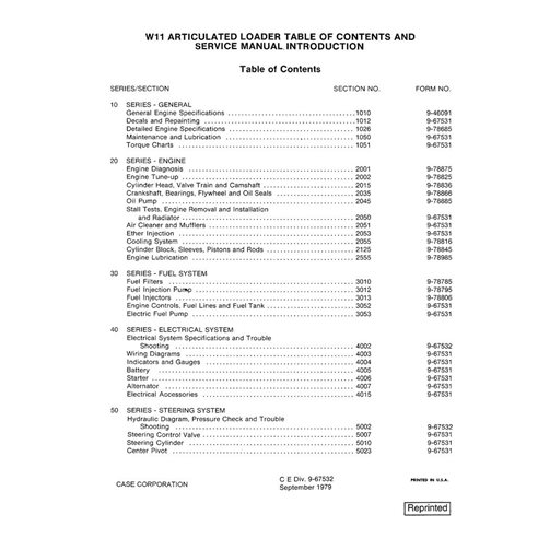 Manuel d'entretien pdf du chargeur Case W11