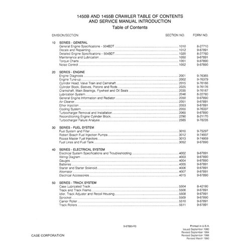 Case 1450B, 1455B  crawler dozer pdf service manual 
