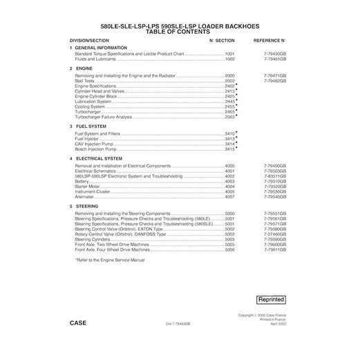 Manuel d'entretien pdf pour tractopelle Case 580L, 580 Super L, 590 Super L