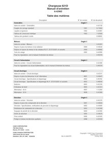 Case 621D wheel loader pdf service manual FR