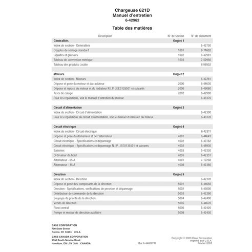 Case 621D cargadora de ruedas pdf manual de servicio FR