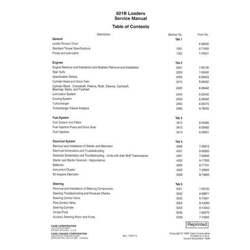 Manual de servicio en pdf del cargador de ruedas Case 821B