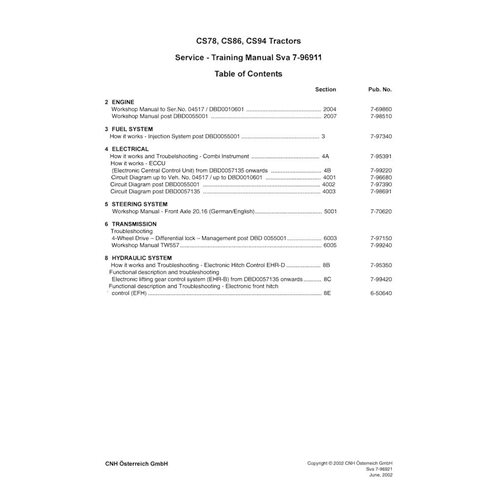 Manual de serviço em pdf do trator Case CS78, CS86, CS94