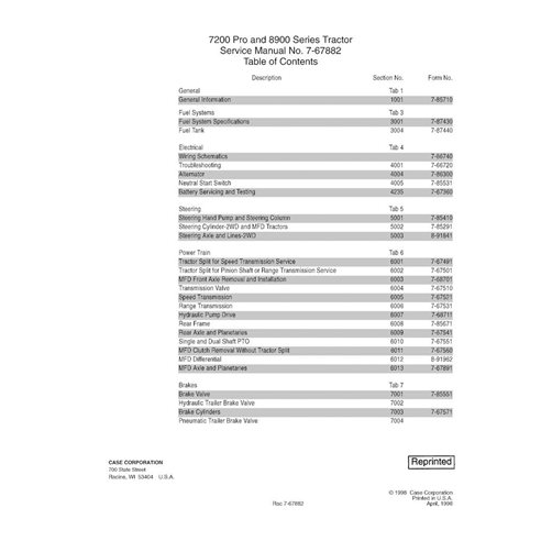 Case 7210, 7220, 7230, 7240, 7250 Pro, 8910, 8920, 8930, 8940, 8950 trator manual de serviço em pdf