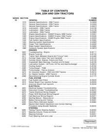 Manuel d'entretien pdf pour tracteur Case 2094, 2294, 3294