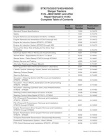 Case Steiger STX275, STX325, STX375, STX425, STX450, STX500 tractor pdf service manual 