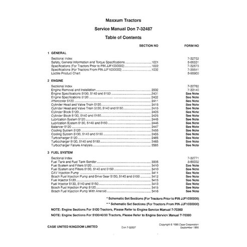 Case Maxxum 5120, 5130, 5140, 5150 tractor pdf service manual
