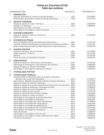 Case CX160 excavadora de orugas pdf manual de servicio FR